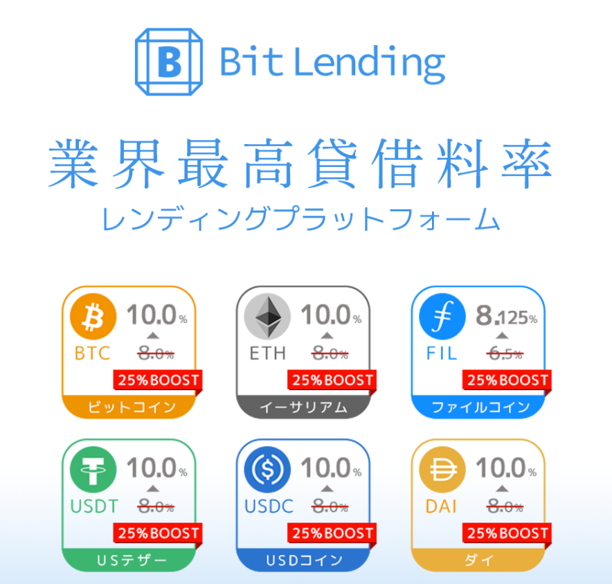Bit-lending220318-1