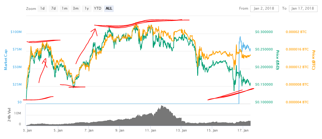 BitClave180117-4