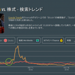 CoinGecko190729-3