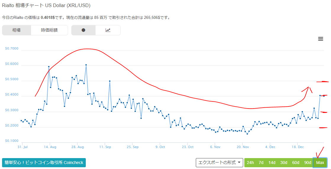 EtherDelta171231-14