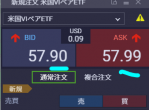 【SVXY】米国VIベアETFの「併合」が初実施