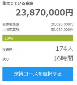 【未上場×株式投資】ファイレスキューの3つの懸念