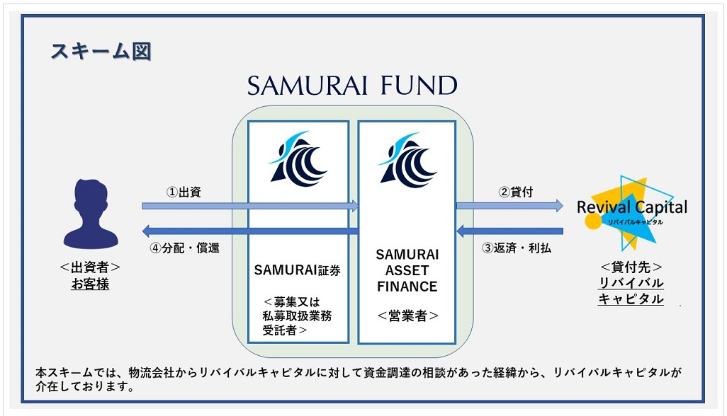 samurai200415-3