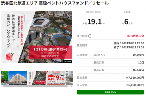 【年利19.1%】渋谷区北参道ファンド募集締切間近!